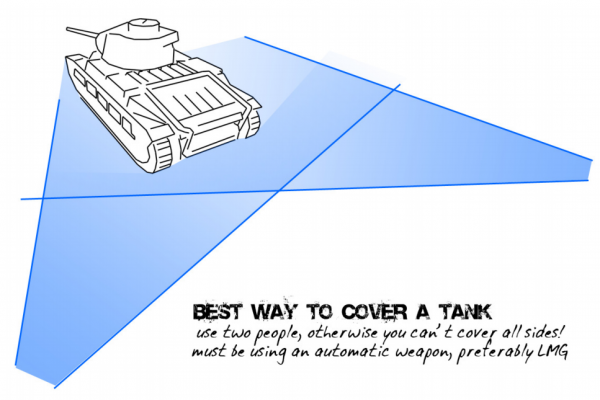 TAC Ops Cover Tank.png
